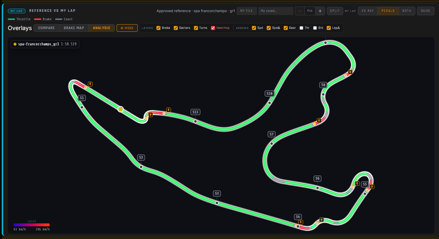 Analysis preset — all corner callouts active with speed delta values and time-loss insight tags