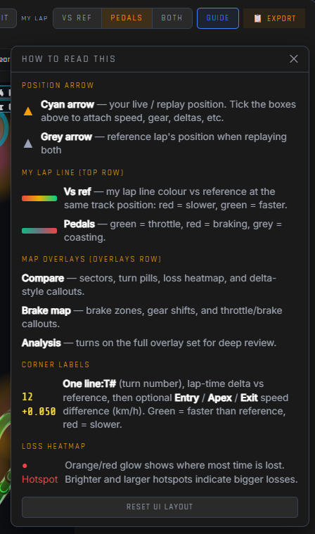 Report export modal — structured Markdown preview with Copy to clipboard and Download .md buttons