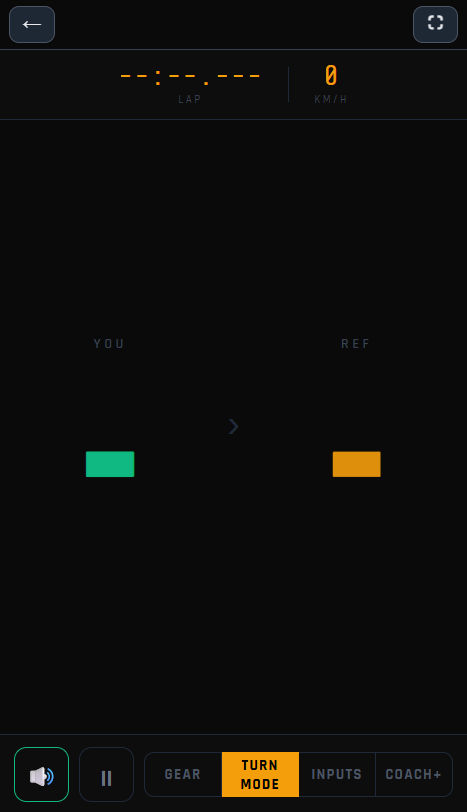 HUD layout before